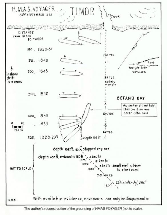 59acef6e2f6a1_ReconstructionoftheVoyagergrounding-ANI.thumb.jpeg.1e71a054dca8986d89ca8bda1792a6b6.jpeg