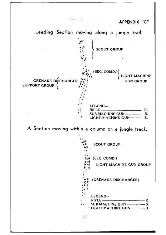 126841970_AlliedLandForcesSWPacifc-Junglewarfare-NotesforPlatoonSectionleaders1943.thumb.jpg.23a77091cb8c302026f05b15b00f3309.jpg