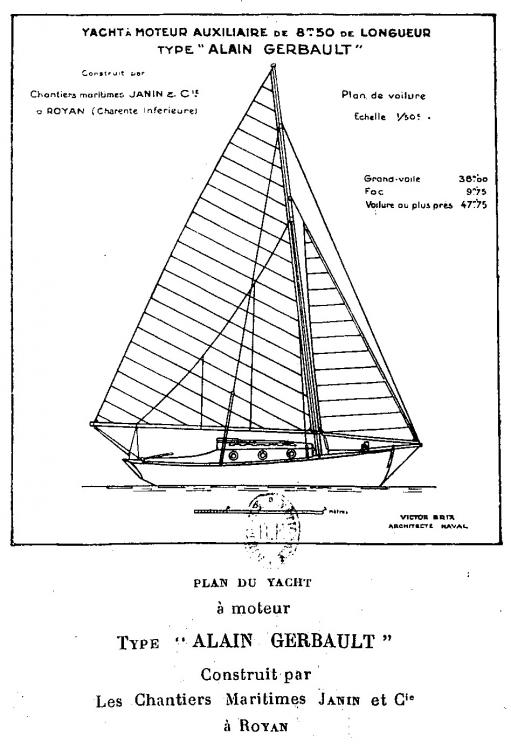 1729801221_Gerbault_Seul__travers_lAtlantique_1924_HT12_bateau_type_gerbault.thumb.jpg.1ad305de89ec6db8782b2a02616e4d4e.jpg